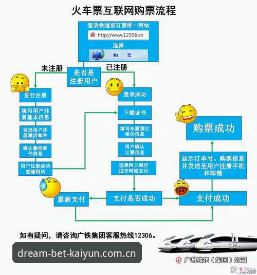 开云体育平台登录通道详解：从入口到数据链路的完整解读