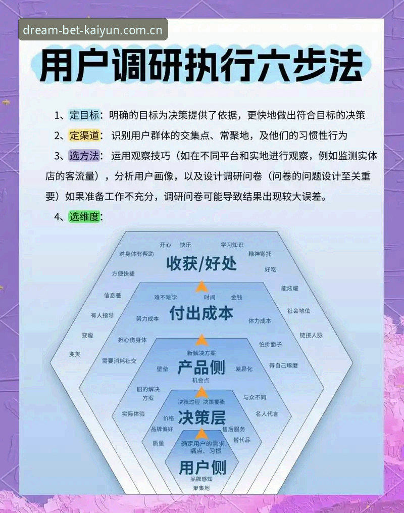 最新开云下赌注网CN站 5个核心疑问解读:最新开云下赌注网CN站如何满足中国用户的真实需求